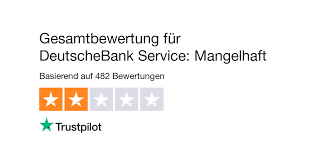 Bewertungen Zu Deutschebank Service Lesen Sie Kundenbewertungen Zu Www Deutsche Bank De