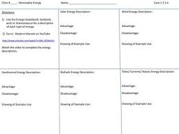 Terms in this set (34). Your Planet Something To Think About How Many Different Ways Of Using Electricity Can You Think Of Ppt Download