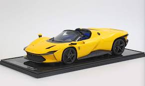 Image result for Daytona Yellow 1994 Reliant