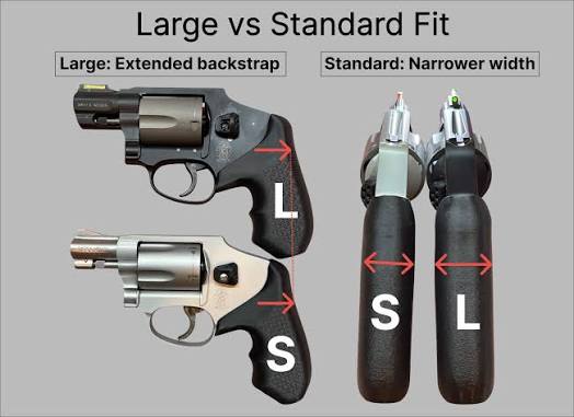 FAQ – Recoil Rider Revolver Grips