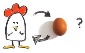 The Science Of Which Came First The Chicken Or The Egg Animated First They Came Eggs Science Nature