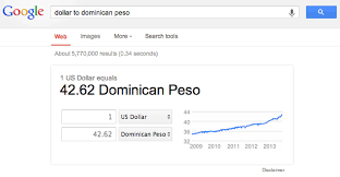 Exchange Rate For Dominican Republic