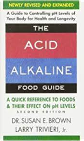 Amazon Com Body Alkaline Guide And Food Chart Balance