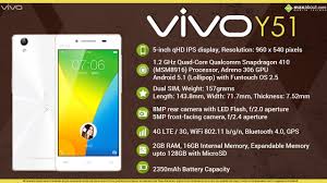 75.32 x 163.86 x 8.38 mm, weight: Vivo Y51 Cod Lazada Ph