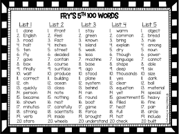4th grade vocabulary word list this fourth grade vocabulary list was built from an analysis of difficult words that appear in basal readers and other books commonly taught in the 4th grade. Sight Words Fluency Find It 5th 100 Fry Words Tickled Pink In Primary