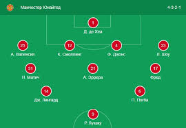Cостав клуба «манчестер юнайтед» манчестер индивидуальная и командная статистика игроков команды в турниречемпионат англии по футболу 2019/2020. Manchester Yunajted Tottenhem 0 3 27 Avgusta 2018 Video Obzor Matcha Rezultat Luchshie Momenty Goly