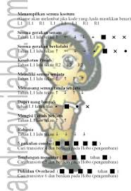 We did not find results for: Cheat Game Bully Ps2 Lengkap