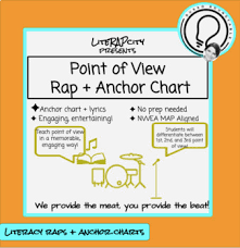 Limited Freebie Point Of View Rap Anchor Chart By Russo