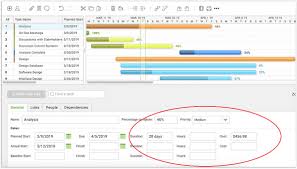 Cost Estimation For Projects How To Estimate Accurately