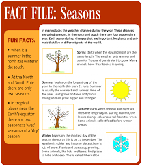 You can use the four seasons crafts and activities in this collection to help reinforce learning about spring, summer, fall, and winter when indoors! Seasons Learnenglish Kids British Council