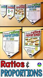 The answer provided by user10605163 is correct for the question asked. Ratios And Proportions Math Pennant Activity Math Pennant Proportion Math Ratios And Proportions