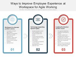Ways To Improve Employee Experience At Workspace For Agile Working Presentation Graphics Presentation Powerpoint Example Slide Templates