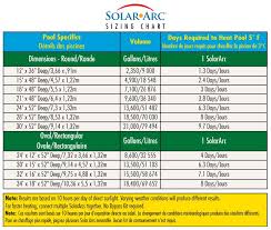 sand filter size chart bedowntowndaytona com