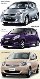 Check spelling or type a new query. Perodua Myvi Baru Vs Toyota Passo Prodas Auto Blog