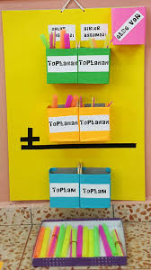 Eldeli Toplama Islemi Cannur Haznedar Sinif 2 Sinif Matematik Ogrenme