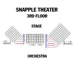 broadway london and off broadway seating charts and plans