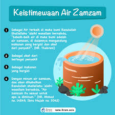Adab ketika minum air zamzam itu. Keistimewaan Air Zamzam Ihram Asia