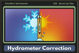 hydrometer calculator morebeer