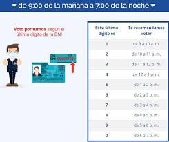 El consulado en washington dc informa que todas las mesas ya están instaladas. Elecciones 2021 Fecha Para Conocer Tu Local De Votacion