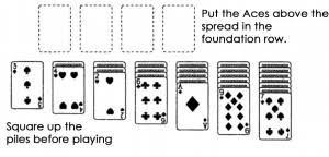To play solitaire with cards, build the playing board by laying out seven different piles of cards along a horizontal row. How To Play Klondike Solitaire Klondike Rules A Guide On How To Play Klondike Online Klondike Rulescardgameheaven