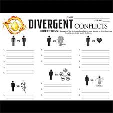 Divergent Conflict Graphic Analyzer 6 Types Of Conflict