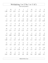 100 Vertical Questions Multiplying 1 To 12 By 1 To 11 C Mult Printable Multiplication Worksheets Multiplication Worksheets Multiplication Facts Worksheets