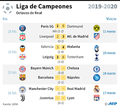 3colar o link no campo de texto. Resultados De La Uefa Europa League Ayer