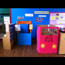 dramatic play preschool dramatic play themes role play areas