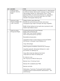 Teks pelancaran program 3k dan kebun komuniti 2019 pages 1 3 flip pdf. Teks Pengerusi Majlis Mesyuarat Agung Pibg