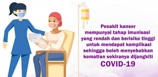 >> edisi > utara > pesakit kanser payudara antara dicekup aadk. Pemeriksaan Awal Penting Untuk Rawat Kanser Pm Kongsi Pengalaman Selepas Pulih