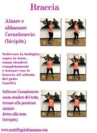 Scheda Di Esercizi Per Allenare Le Braccia Centrifugato Di Mamma Allenamento Esercizi Allenamenti Braccia