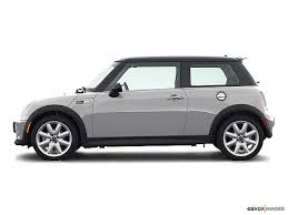 Image result for Pure Silver 2003 Mini