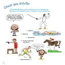 İşte detaylar… yunanistan'da beş ayrı daldaki yarışlardan oluşan bir müsabaka olan pentatlon internette merak edilen konuların başında geliyor. 1 8 Caracteristicas Pentatlon Moderno Pages 1 14 Flip Pdf Download Fliphtml5