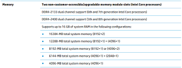 1 tb 5400 rpm sata hdd. Add More Ram In Hp Laptop 15 Bs0xx Super User