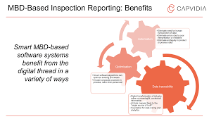 Using the fai.me build service. Mbd First Article Inspection Next Generation Fai Report