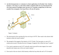 Electric start generator wiring diagram small sel generators diagrams three phase transmission system ac alternator fusebox 208v single and 3 can what is a quora 7 wires 5kw avr solar power motors voltage changes 277 480 how to apply supply circuit of the with synchronous for wind sunny. Solved 3 An Electrical Generator Or A Dynamo Is A Basic Chegg Com
