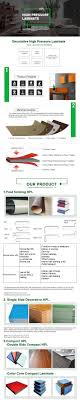 Maybe you would like to learn more about one of these? Hpl Furniture Modern Kitchen Cabinet Building Material China Countertops Formica Hpl Made In China Com