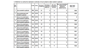 O salariata se reintoarce la serviciu cu 2 luni inainte de expirarea concediului pentru ingrijirea copilului pana la 2 ani, mentionez ca nu a beneficiat de plata concediul. Element Viol Terapie Calculator Indemnizatie Copil Tinerifermieri Ro