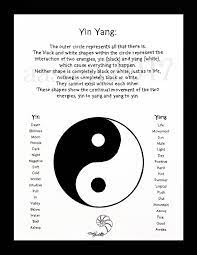Yin Yang Hand Drawn Wall Art Etsy How To Draw Hands Yin Yang Yin