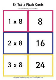 Times Tables Flash Cards Times Tables Flash Cards Printable Flash Cards Flashcards