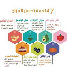 انفوجرافيك إنفوجرافيك انفوجرافيكس تصميم جرافيكي تصميم تصميمي تصميم بوسترات infographic infographics تصاميم جرافيك تص baby messages messages pictures