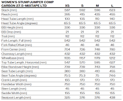 womens stumpjumper comp carbon 27 5 mixtape ltd 2019