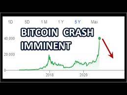 To understand the future, we ought to go back in time. Bitcoin Crash 2021 Youtube