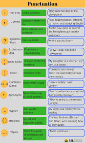 English Punctuation Rules And Examples Eslbuzz Learning English Teaching English Grammar English Grammar Learn English Words