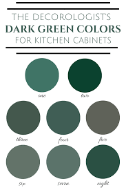 6 handheld mixers for your kitchen best adirondack chairs 2021: The 2019 Best Dark Greens For Kitchen Cabinets The Decorologist