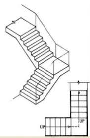 We did not find results for: Landings In Stairs Purpose Location And Standard Dimensions The Constructor