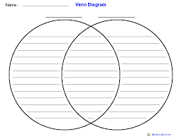 Teaching Resources For Upper Elementary Beginning Of Year Activity Student Selfies Venn Diagram Worksheet Venn Diagram Template Venn Diagram