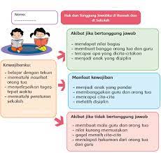 Maybe you would like to learn more about one of these? Hak Dan Kewajiban Di Sekolah Dan Di Rumah Siswapelajar Com