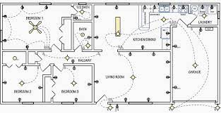 Launch edrawmax on your computer. Electrical Symbols Are Used On Home Electrical Wiring Plans In Order To Show The Home Electrical Wiring Electrical Layout House Wiring
