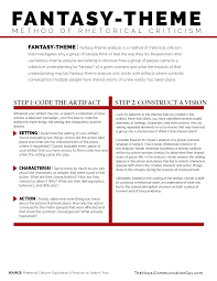 Newspaper article critique example how to critique an article. Fantasy Theme Method Of Rhetorical Criticism The Visual Communication Guy